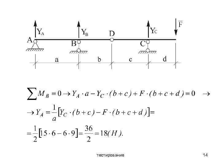 тестирование 14 