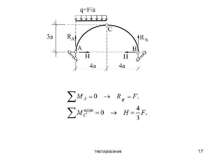 тестирование 17 