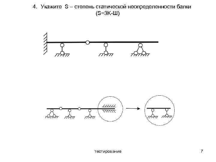 4. Укажите S – степень статической неопределенности балки (S=3 K-Ш) тестирование 7 