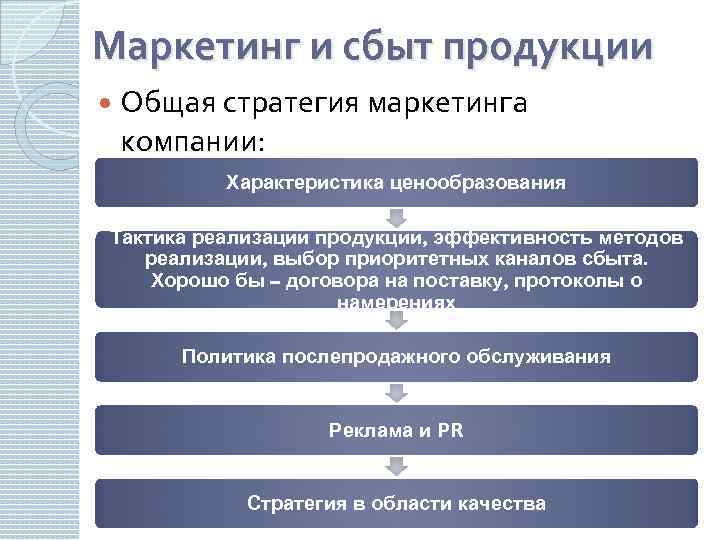 Принципы отбора приоритетных проектов