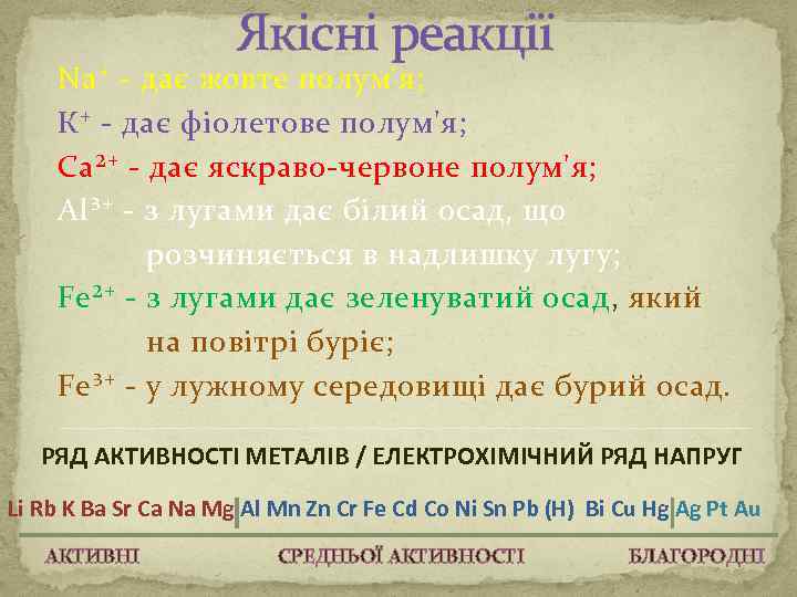 Якісні реакції Na⁺ - дає жовте полум'я; К⁺ - дає фіолетове полум'я; Са²⁺ -