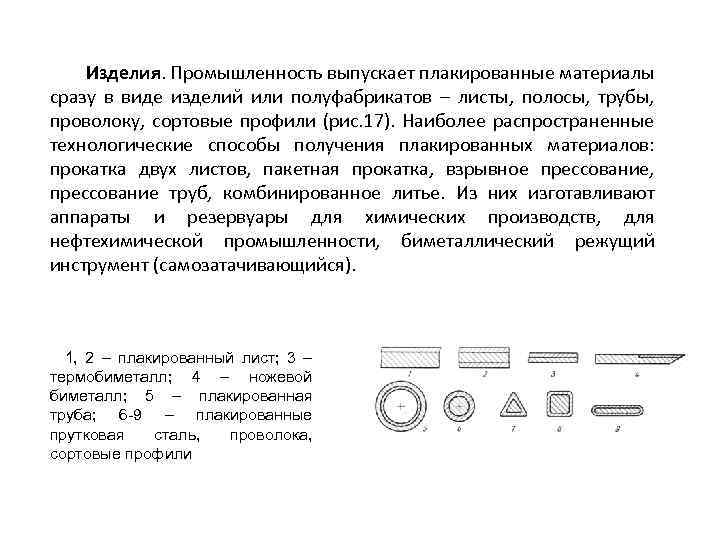 Изделия. Промышленность выпускает плакированные материалы сразу в виде изделий или полуфабрикатов – листы, полосы,