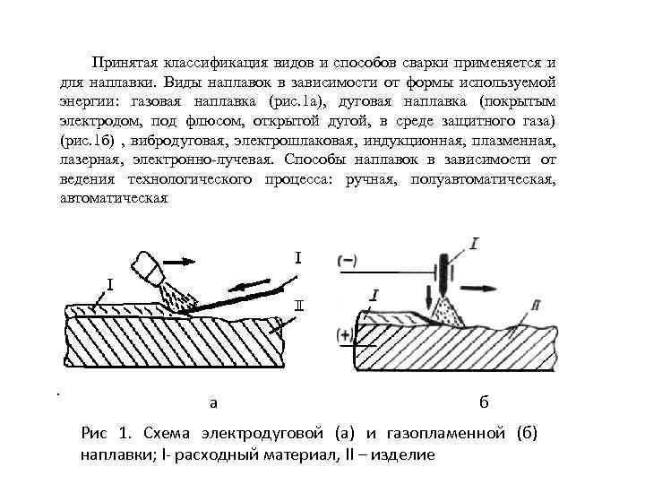 Сварное соединение наплавкой