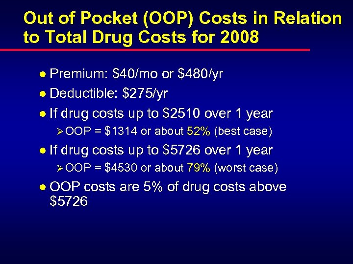 Out of Pocket (OOP) Costs in Relation to Total Drug Costs for 2008 l