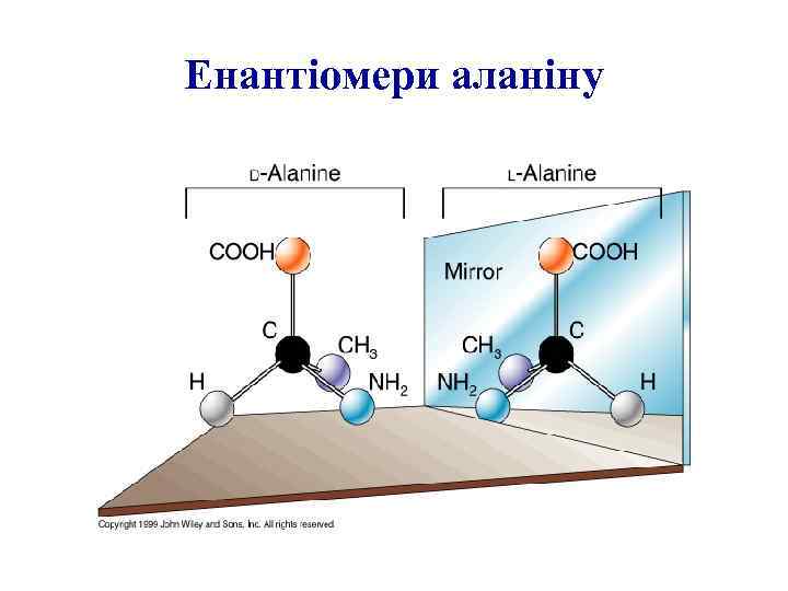 Енантіомери аланіну 