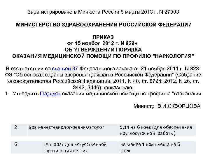 Зарегистрировано в Минюсте России 5 марта 2013 г. N 27503 МИНИСТЕРСТВО ЗДРАВООХРАНЕНИЯ РОССИЙСКОЙ ФЕДЕРАЦИИ