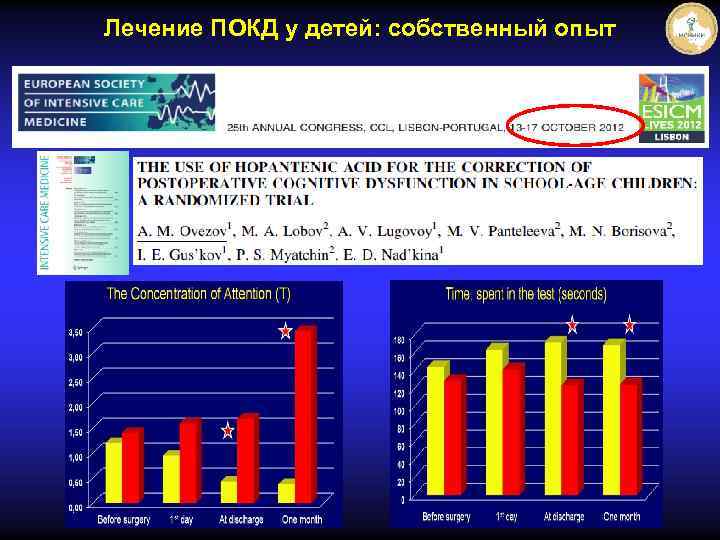 Лечение ПОКД у детей: собственный опыт 