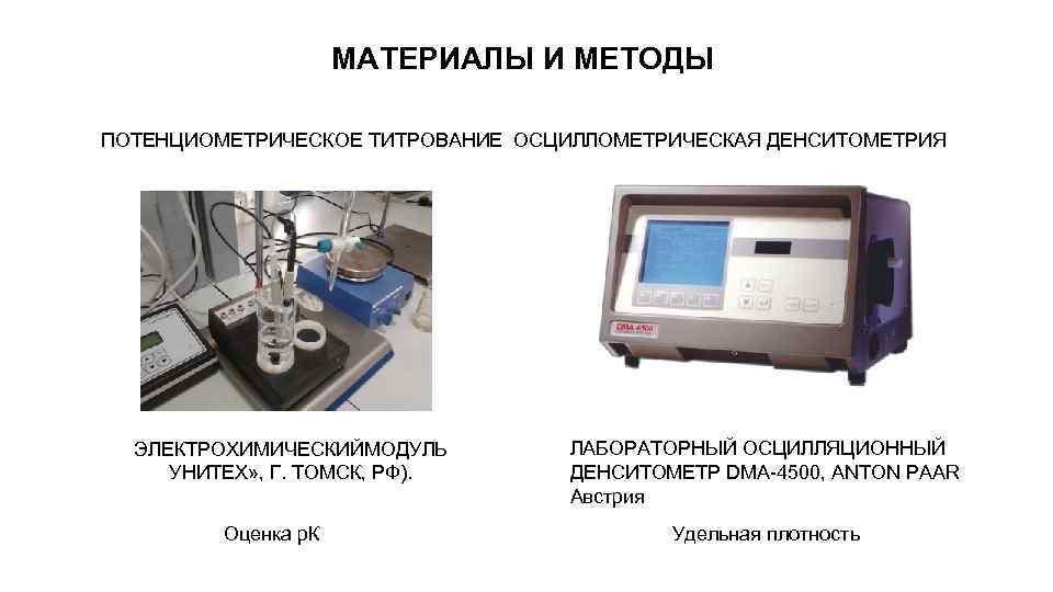 Потенциометрическое титрование презентация