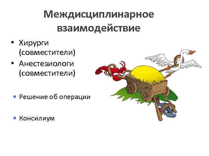Междисциплинарное взаимодействие • Хирурги (совместители) • Анестезиологи (совместители) Решение об операции Консилиум 