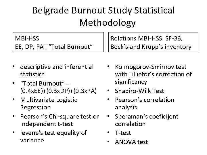 Belgrade Burnout Study Statistical Methodology MBI-HSS EE, DP, PA i “Total Burnout” Relations MBI-HSS,