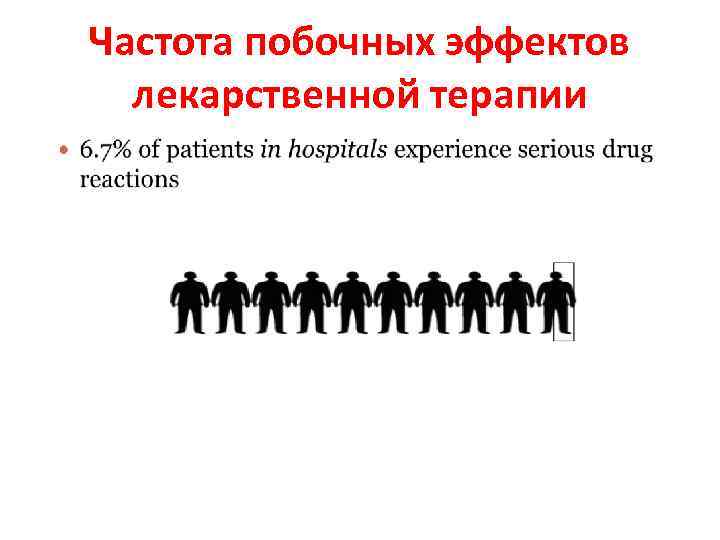 Частота побочных эффектов лекарственной терапии 