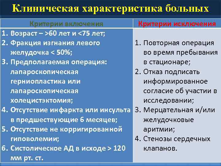 Клиническая характеристика больных 1. 2. 3. 4. 5. 6. Критерии включения Критерии исключения Возраст