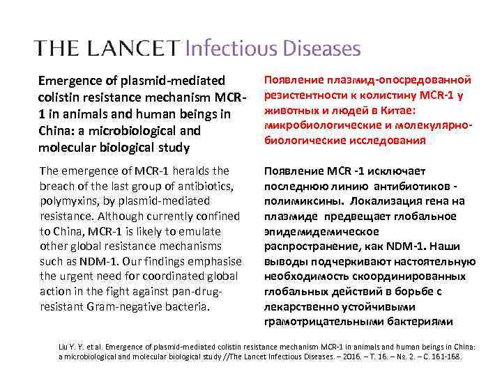 Emergence of plasmid-mediated colistin resistance mechanism MCR 1 in animals and human beings in