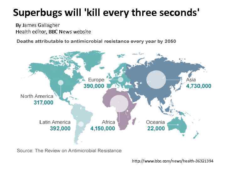 Superbugs will 'kill every three seconds' By James Gallagher Health editor, BBC News website