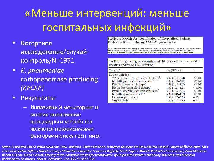  «Меньше интервенций: меньше госпитальных инфекций» • Когортное исследование/случайконтроль/N=1971 • K. pneumoniae carbapenemase producing