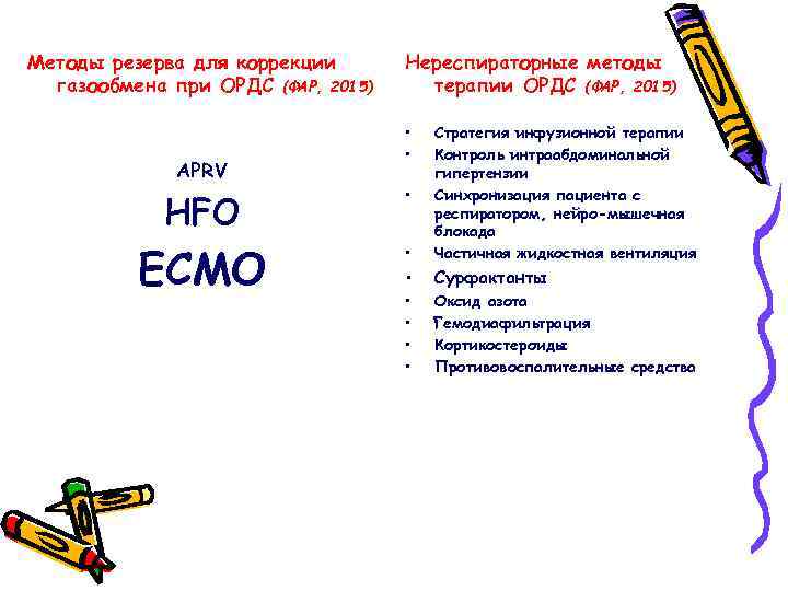 Методы резерва для коррекции газообмена при ОРДС (ФАР, 2015) Нереспираторные методы терапии ОРДС (ФАР,