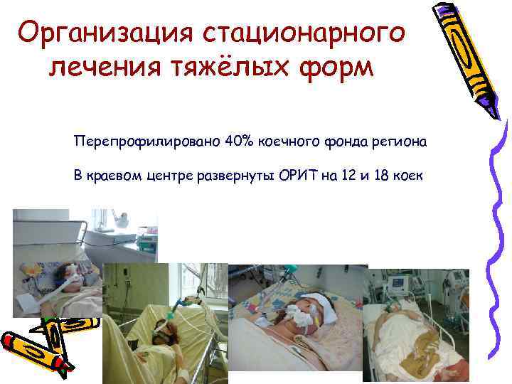 Организация стационарного лечения тяжёлых форм Перепрофилировано 40% коечного фонда региона В краевом центре развернуты