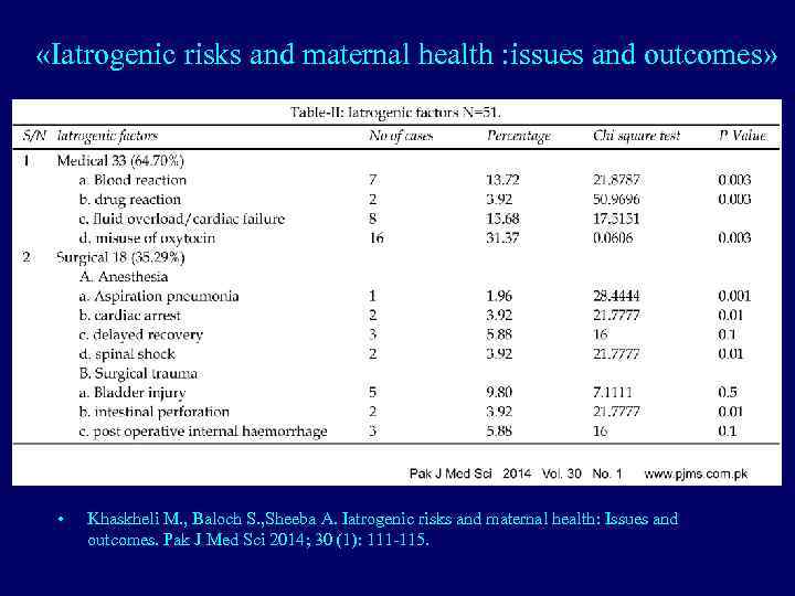  «Iatrogenic risks and maternal health : issues and outcomes» • Khaskheli M. ,