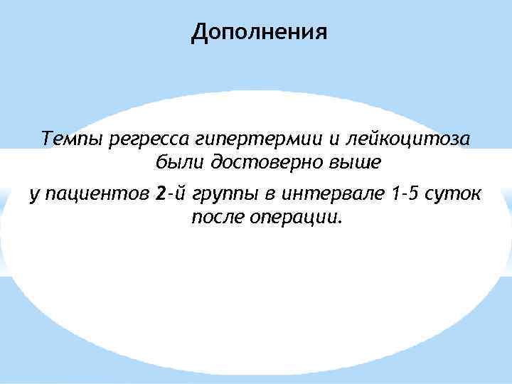 Дополнения Темпы регресса гипертермии и лейкоцитоза были достоверно выше у пациентов 2 -й группы