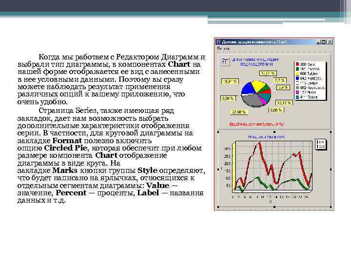 Для изменения типа диаграммы. DELPHI компоненты для диаграмм. Построение графиков d DELPHI. DELPHI 7 диаграммы. Редактор графиков и диаграмм.