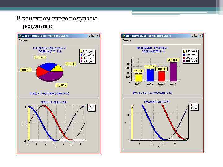 В конечном итоге получаем результат: 