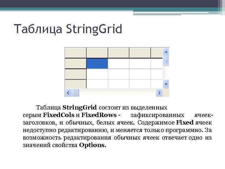 Таблица String. Grid состоит из выделенных серым Fixed. Cols и Fixed. Rows - зафиксированных