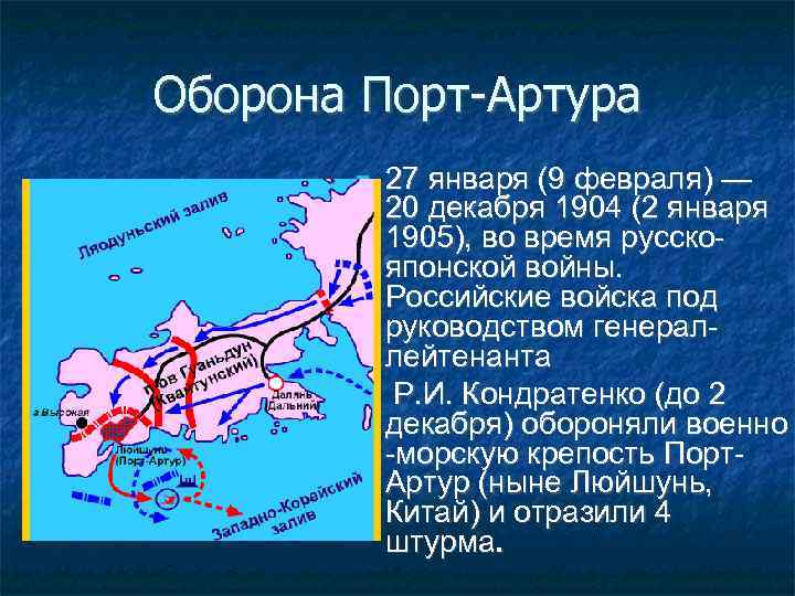 Оборона Порт-Артура 27 января (9 февраля) — 20 декабря 1904 (2 января 1905), во