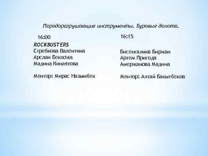 Породоразрушающие инструменты. Буровые долота. 16: 15 16: 00 ROCKBUSTERS Стребкова Валентина Арслан Бекхожа Мадина