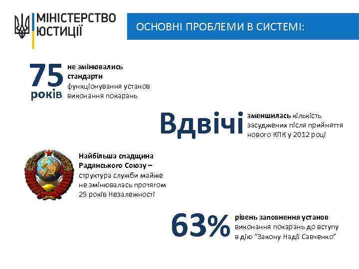 ОСНОВНІ ПРОБЛЕМИ В СИСТЕМІ: 75 років не змінювались стандарти функціонування установ виконання покарань Вдвічі