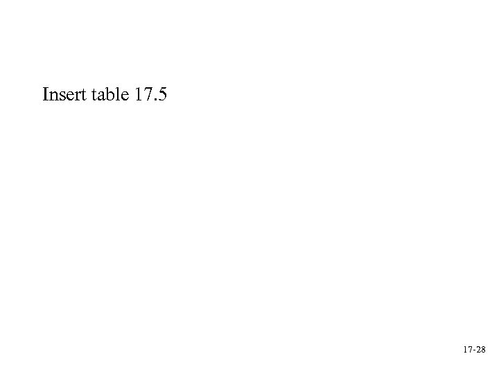 Insert table 17. 5 17 -28 
