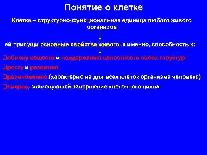 Понятие о клетке Клетка – структурно-функциональная единица любого живого организма ей присущи основные свойства