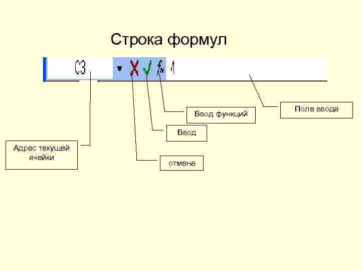 Элементы строки формул. Строка ввода. Строка формул. Строка ввода формул. Строка формул используется.