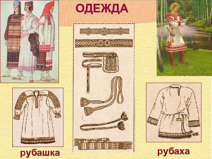 ОДЕЖДА рубашка рубаха 