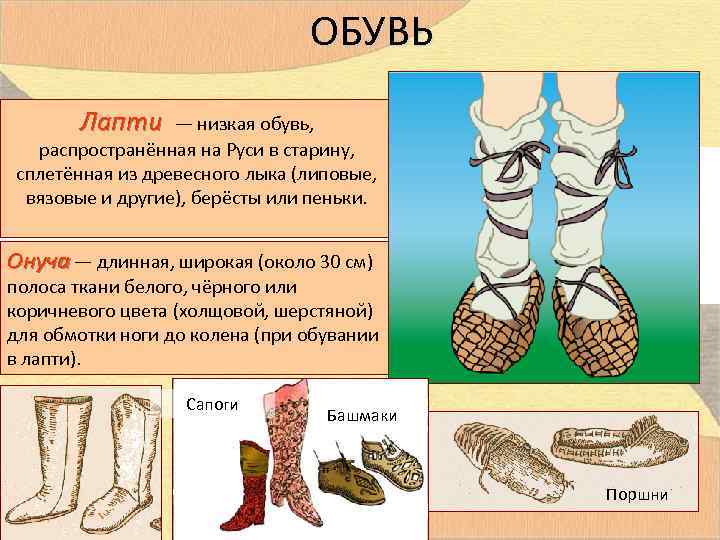ОБУВЬ Лапти — низкая обувь, распространённая на Руси в старину, сплетённая из древесного лыка