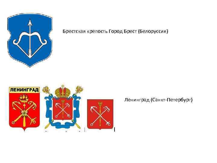 Брестская крепость Город Брест (Белоруссия) Ленинград (Санкт-Петербург) 