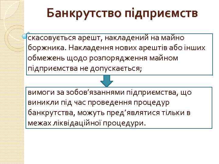 Банкрутство підприємств скасовується арешт, накладений на майно боржника. Накладення нових арештів або інших обмежень