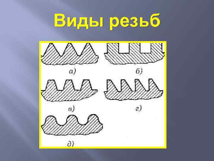 Виды резьб 