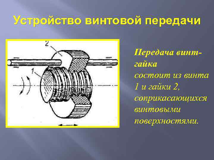 Устройство винтовой передачи Передача винтгайка состоит из винта 1 и гайки 2, соприкасающихся винтовыми