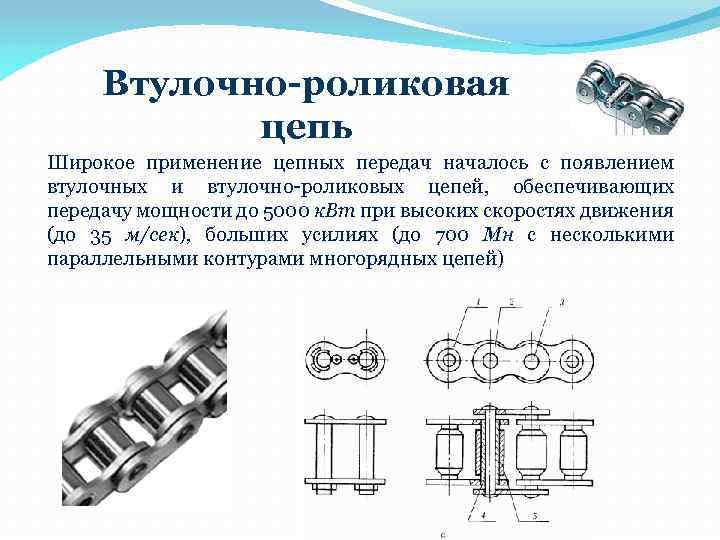 Описание цепей