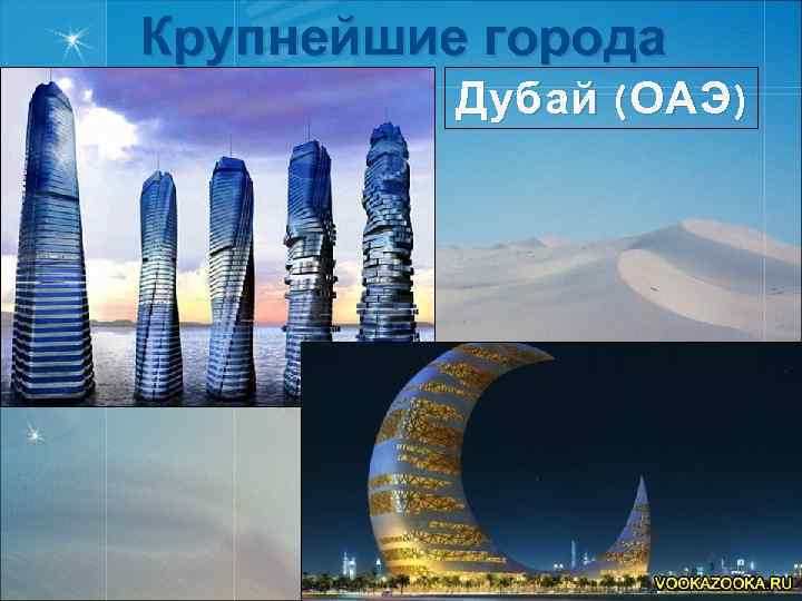 Крупнейшие города Дубай ( ОАЭ ) 