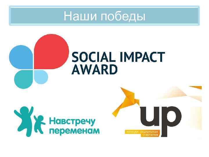 Наши победы 