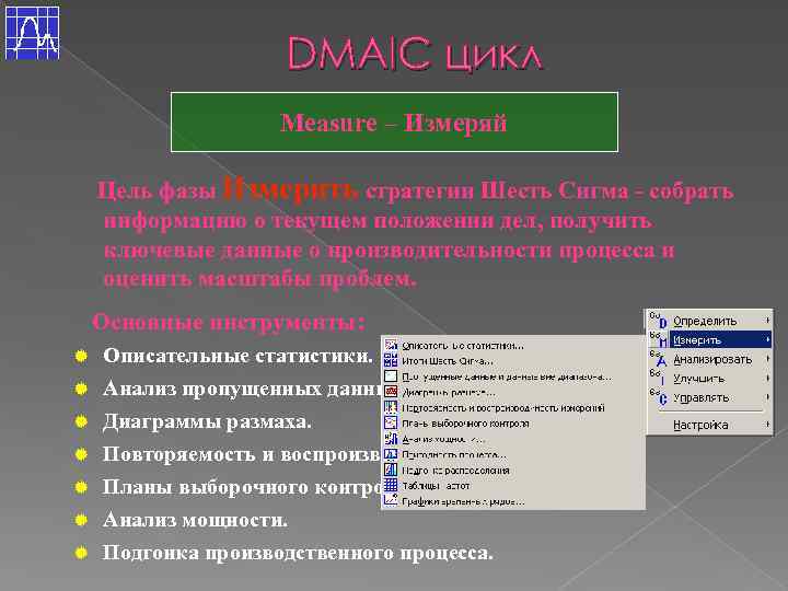 DMAIC цикл Measure – Измеряй Цель фазы Измерить стратегии Шесть Сигма - собрать информацию