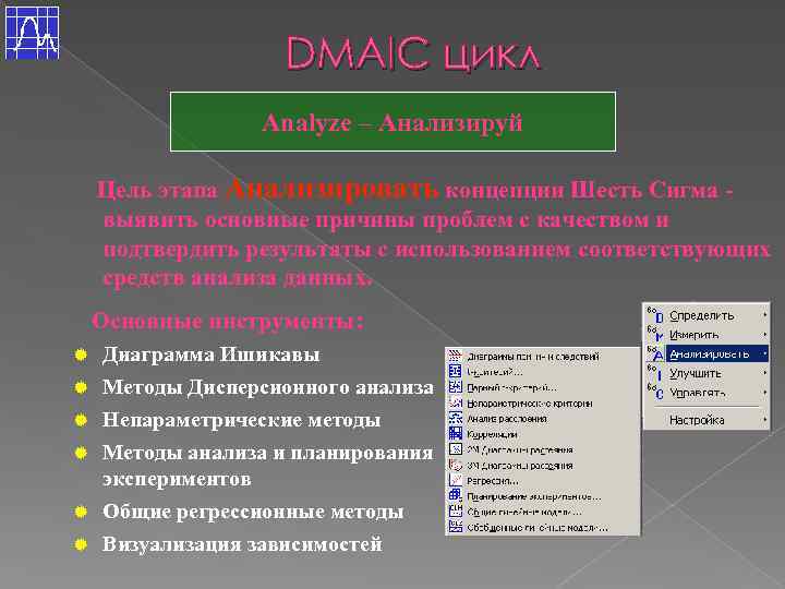 DMAIC цикл Analyze – Анализируй Цель этапа Анализировать концепции Шесть Сигма выявить основные причины