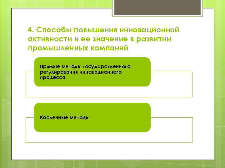 4. Способы повышения инновационной активности и ее значение в развитии промышленных компаний Прямые методы