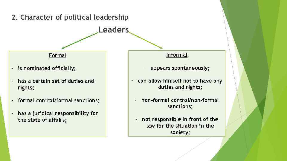 2. Character of political leadership Leaders Formal - is nominated officially; - has a