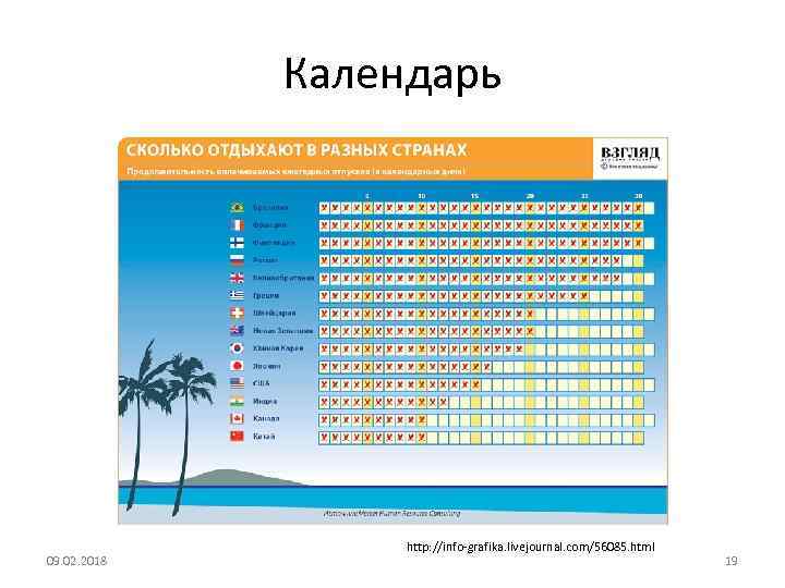 Календарь 09. 02. 2018 http: //info-grafika. livejournal. com/56085. html 19 