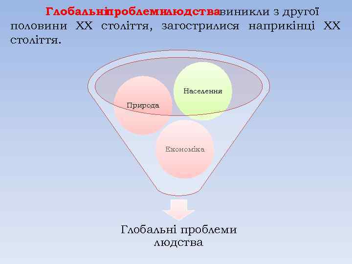 Глобальні проблемилюдствавиникли з другої половини ХХ століття, загострилися наприкінці ХХ століття. Населення Природа Економіка