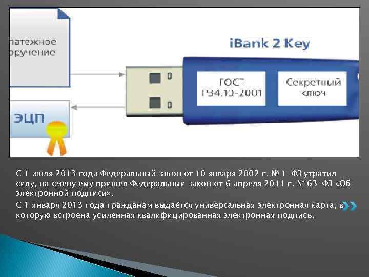 С 1 июля 2013 года Федеральный закон от 10 января 2002 г. № 1