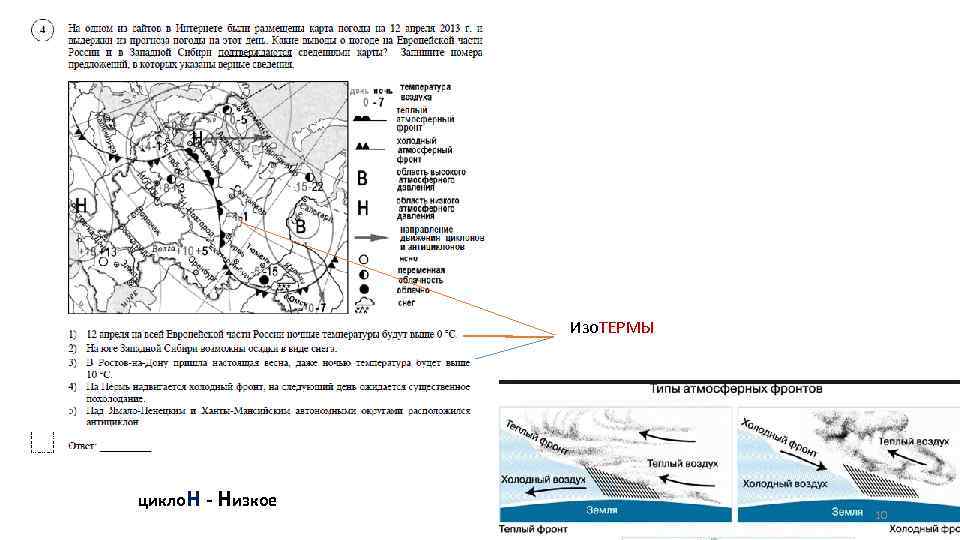 Изо. ТЕРМЫ цикло. Н - Низкое 10 