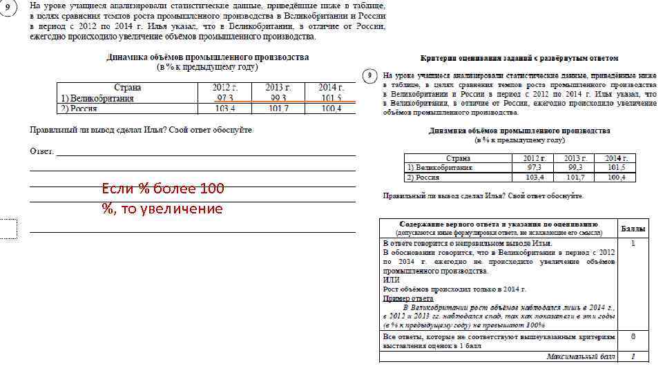 Если % более 100 %, то увеличение 15 